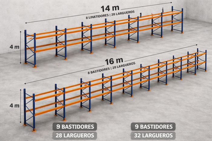 Estructuras metálicas robustas para la logística pesada en naves Estructuras metálicas robustas para la logística pesada en naves